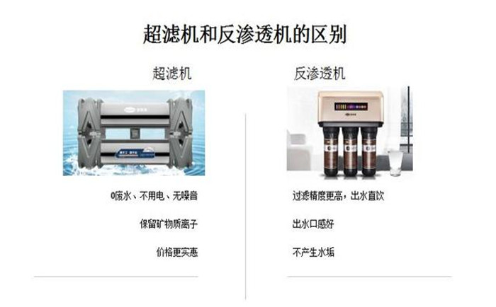 純水機(jī)和超濾機(jī)有什么區(qū)別？純水機(jī)和超濾機(jī)哪個(gè)好？